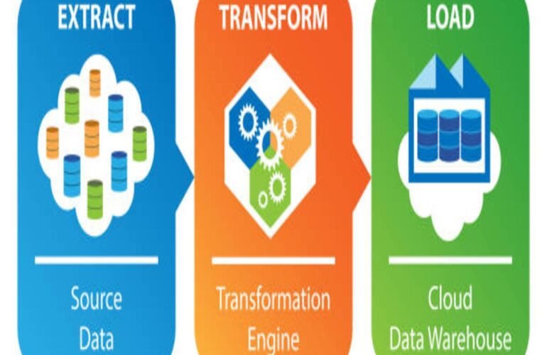 ETL Tools