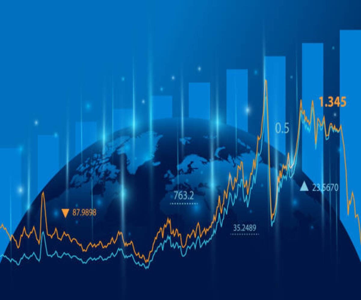 Economic indicators