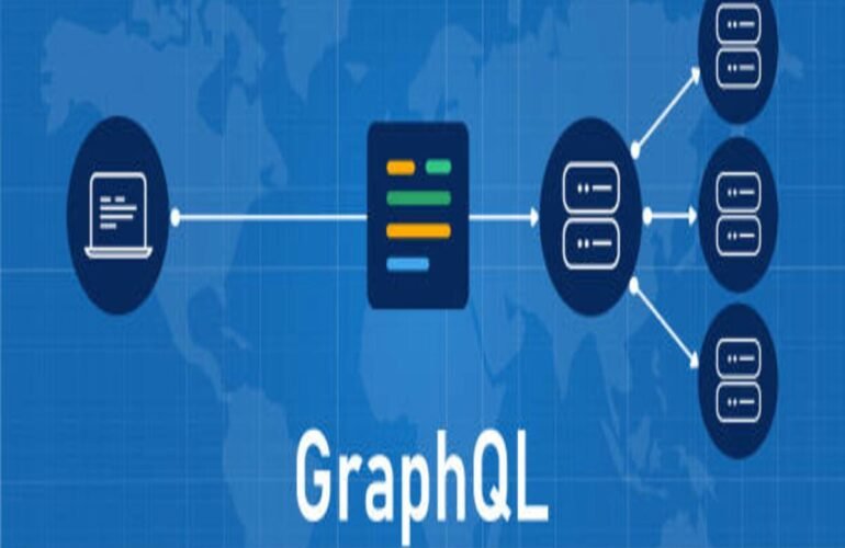 GraphQL APIs