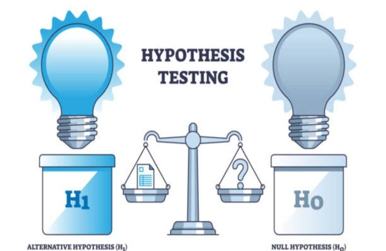 Hypothesis Testing