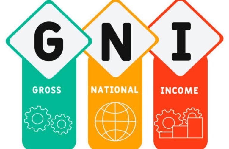 Models of National Income Determination