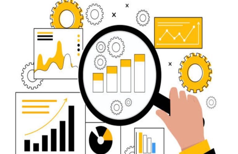 Operating and Financial Leverage