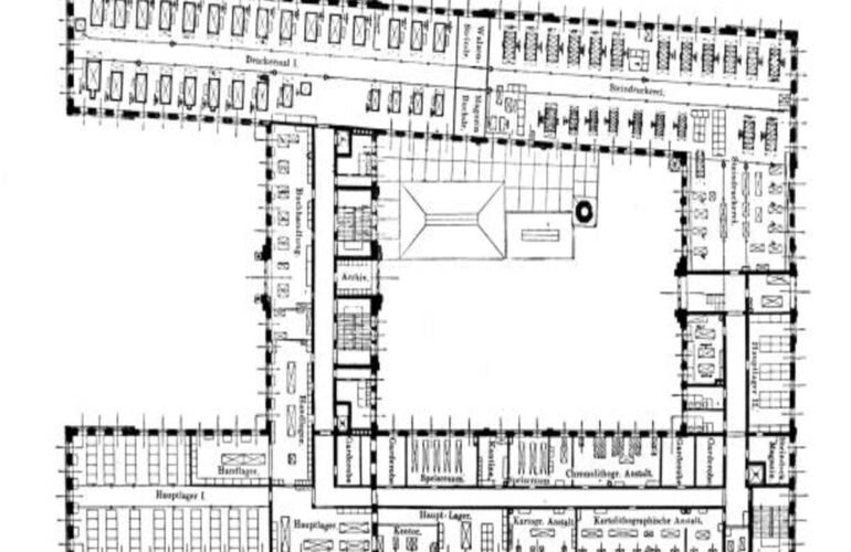 Facility Layout and Plant Location