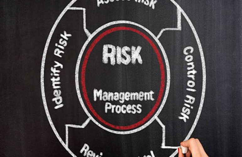 Risk Management