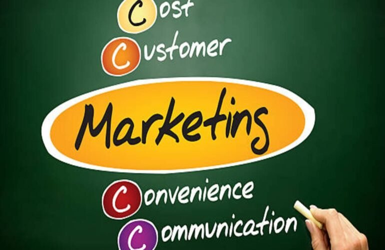 5Cs of Marketing
