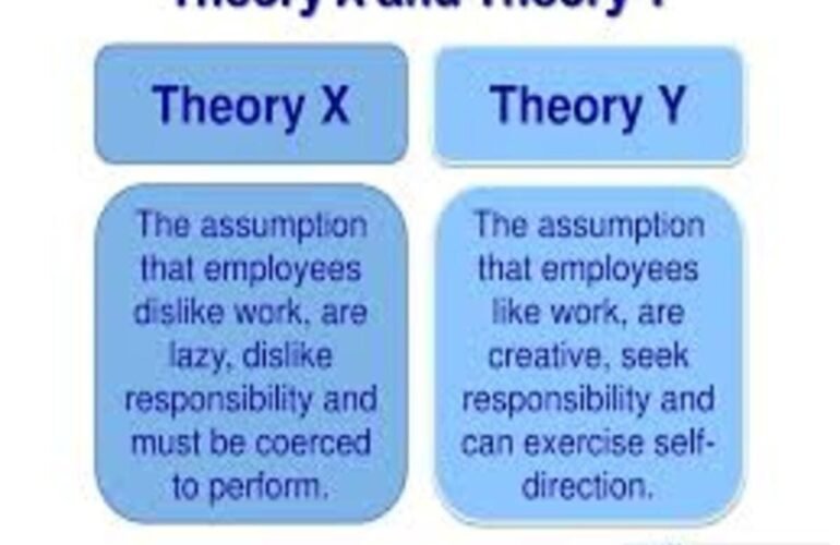 McGregor’s Theory X and Theory Y