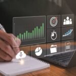performance improvement plan